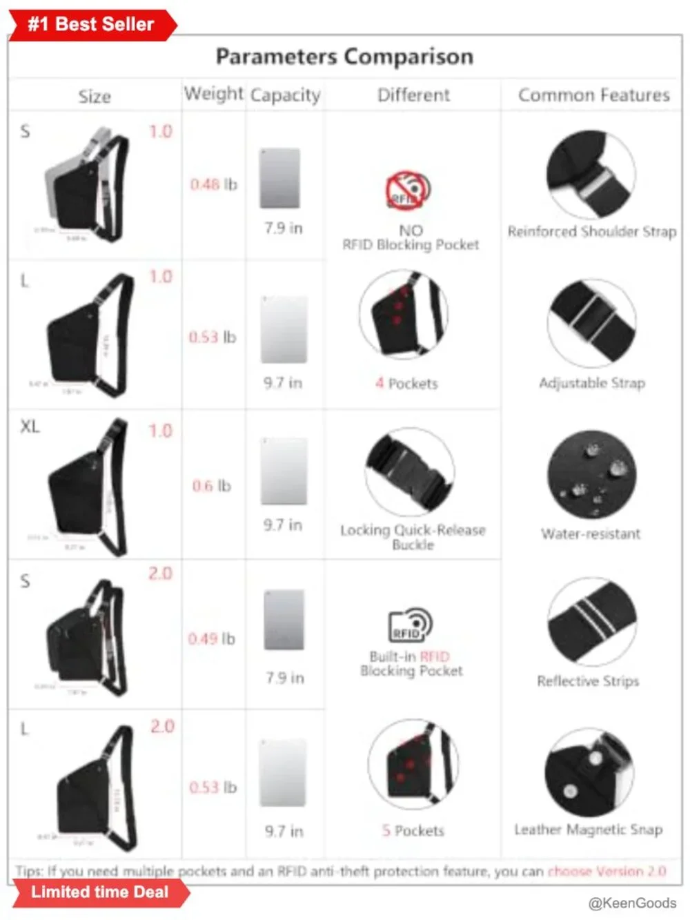 N/A versatile crossbody